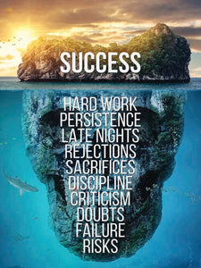 Success Island - Acrylic Wall Art - Art Boutike